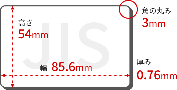 プラスチックカードのJIS規格　幅：85.6mm、高さ：54mm、角の丸み：3mm、厚み：0.76mm 